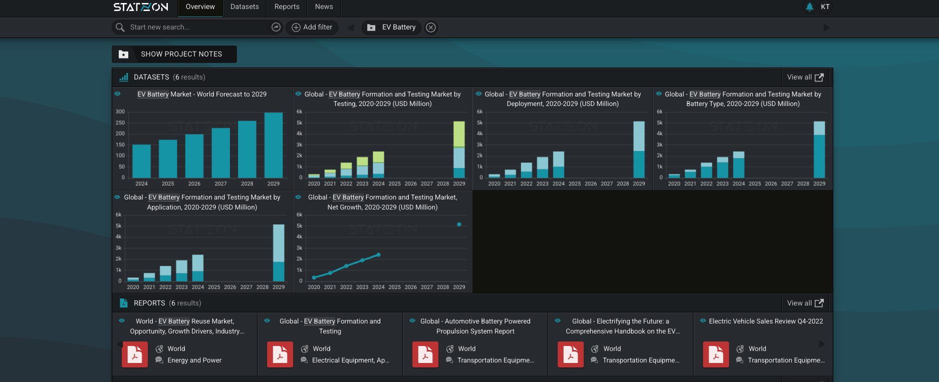Introducing Project Folders